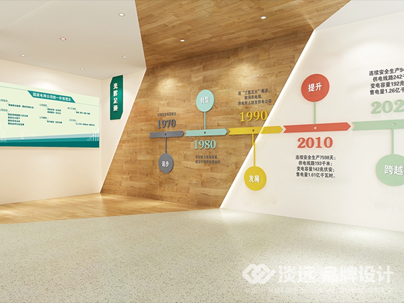 沈陽企業(yè)展廳,沈陽展廳設(shè)計