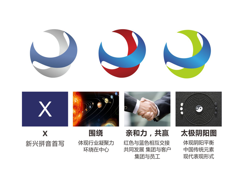 沈陽VI設計公司