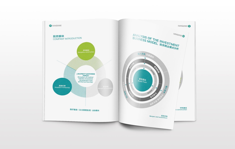 沈陽畫冊設計-資本金融畫冊設計3