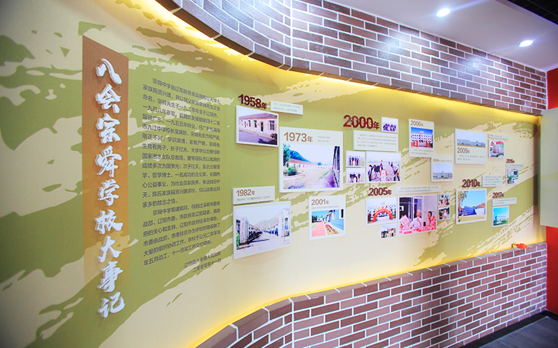 展廳設計報價單