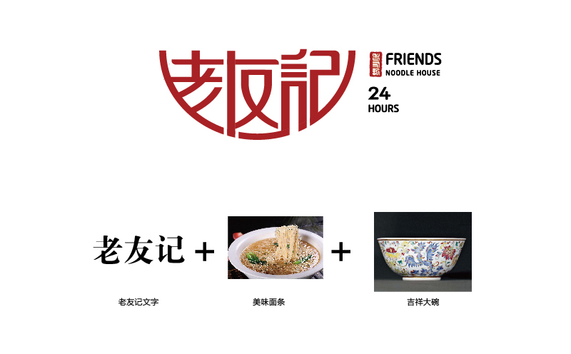 沈陽LOGO設(shè)計(jì)