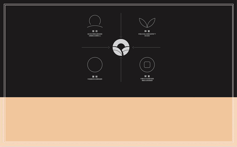 沈陽(yáng)設(shè)計(jì),logo設(shè)計(jì)